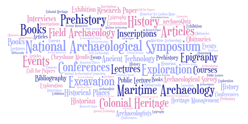 archaeology articles categories