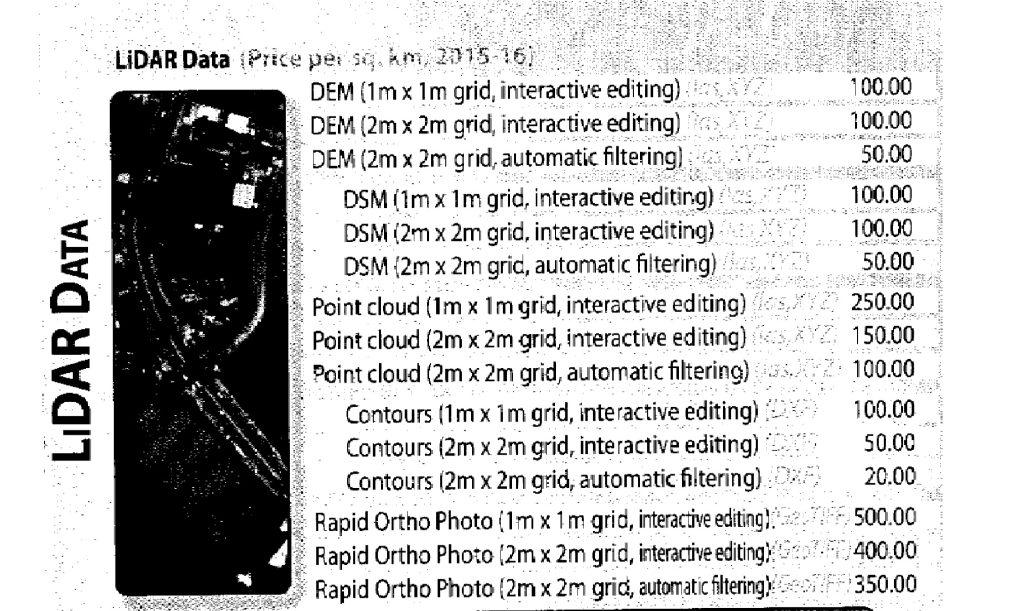 LiDAR data price list of the Survey Department